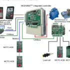 Maatskappy 1 beeld ABCO ELEVATOR SERVICES - PE - SA New Elevator Installations in Port Elizabeth EC