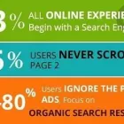 Maatskappy 3 beeld ABRASIM DIGITAL Seo in Cape Town WC