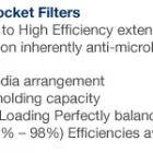 Business 2 image AIR FILTER MAINTENANCE SERVICE INTERNATIONAL (PTY) LTD Laboratory Equipment in Midrand GP