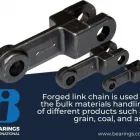 Business 3 image BEARINGS INTERNATIONAL - PORT ELIZABETH Tools in Port Elizabeth EC