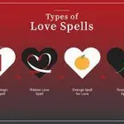 Business 8 image BEST TRADITIONAL HEALER, LOVE SPELLS, PSYCHIC READING IN SANDTON SOUTH AFRICA 0788221424 Indian Traditional Healer in Sandton GP