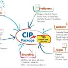 Business 3 image BLUE SUGAR DESIGNS Website Design in Cape Town WC