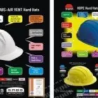 Maatskappy 4 beeld BOND STREET EXPORTS Safety Products in Johannesburg GP