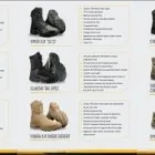 Maatskappy 10 beeld BOND STREET EXPORTS Safety Products in Johannesburg GP