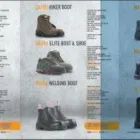 Maatskappy 12 beeld BOND STREET EXPORTS Safety Products in Johannesburg GP