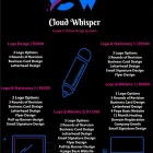 Business 1 image CLOUD WHISPER Website Designers in Sandton GP