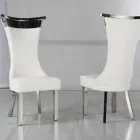 Business 7 image ESSOPS HOME (SANDTON) Quality Approved in Sandton GP