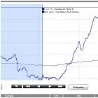 Business 2 image FIRSTRONICS - EFFICIENCY THROUGH PASSION VFD Systems in Johannesburg GP