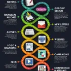 Business 1 image GOLDEN PEGASUS AGENCY Writing Services in Johannesburg GP