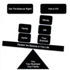 Business 7 image HARD HAT ADMIN AND LOGISTICS SERVICES CC Wordprocessing in Cape Town WC