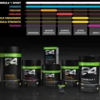 Business 4 image HEALTHY LIVING SA - HERBALIFE INDEPENDANT DISTRIBUTOR Workout in Cape Town WC