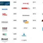 Maatskappy 2 beeld IBA SOUTH AFRICA Software Development in Johannesburg GP