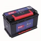 Business 3 image INTEGRATED MINING TECHNOLOGIES System Analysers in Johannesburg GP