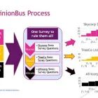 Business 1 image KEYSTONE PARK, 95 RIVERSIDE DRIVE. Surveys in Cape Town WC