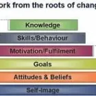 Maatskappy 1 beeld LEADERSHIP MANAGEMENT INTERNATIONAL Leadership Management in Gauteng ZAF