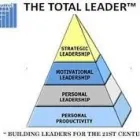 Maatskappy 5 beeld LEADERSHIP MANAGEMENT INTERNATIONAL Leadership Management in Gauteng ZAF