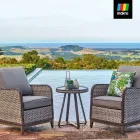 Business 3 image MAKRO SA Offering in East London EC