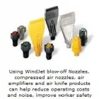 Maatskappy 3 beeld MONITOR ENGINEERING PTY LTD Wash Nozzles in Johannesburg GP