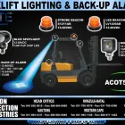 Maatskappy 4 beeld MOTION PERFECTION INDUSTRIES (PTY) LTD Wholesale in Benoni GP