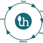 Business 4 image MY DIGITAL HAND Wordpress Website in Cape Town WC