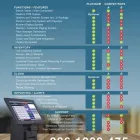 Business 8 image POSTECH DIRECT SOUTH AFRICA retail POS software in Horison View GP