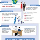 Business 5 image PRIME CURE CLINIC (PINETOWN) Medical Practitioners - Radiology in Durban KZN