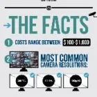 Business 3 image SCI SECURITY CONSULTING INTERNATIONAL Surveillance in Alberton GP