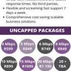 Business 2 image SCREAMER TELECOMS INTERNET SERVICE PROVIDER Wlan security in Tembisa GP