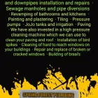 Maatskappy 13 beeld SPRING FOREST PLUMBING (PTY) LTD Tiling in Alberton GP