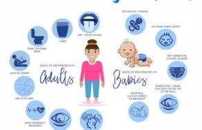 Business 1 image WAVERLEY PHARMACY Pharmacy in Bloemfontein FS