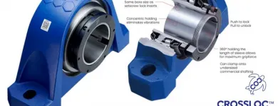 Business 2 image BEARINGS INTERNATIONAL - PORT ELIZABETH Tools in Port Elizabeth EC