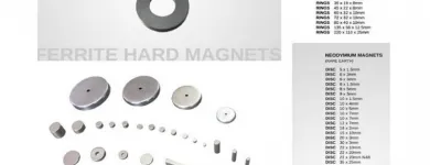 Business 1 image MODERN MAGNETICS Magnets in Midrand GP