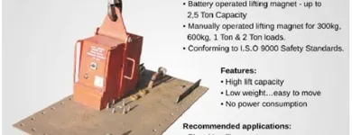 Business 6 image MODERN MAGNETICS Magnets in Midrand GP