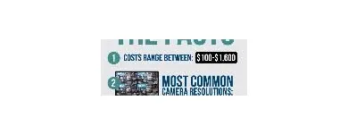 Business 3 image SCI SECURITY CONSULTING INTERNATIONAL Surveillance in Alberton GP