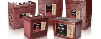 Business 10 image SUSTAINABLE.CO.ZA Wind Power in Cape Town WC