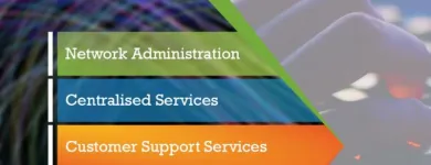 Business 2 image UNITEC AFRICA Server Support in Johannesburg GP