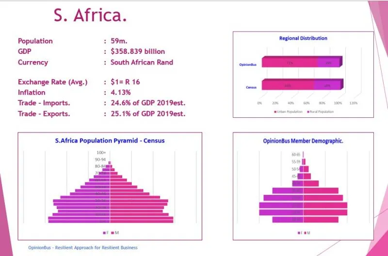 Business 3 image KEYSTONE PARK, 95 RIVERSIDE DRIVE.