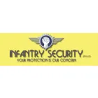 INFANTRY SECURITY SERVICES (PTY) LTD