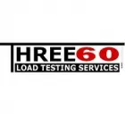 360 LOAD TESTING SERVICES (PTY) LTD